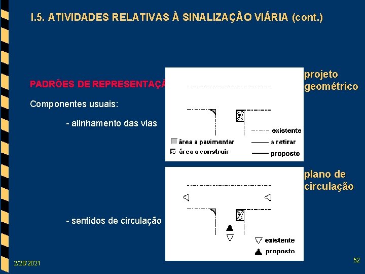 I. 5. ATIVIDADES RELATIVAS À SINALIZAÇÃO VIÁRIA (cont. ) PADRÕES DE REPRESENTAÇÃO DO PROJETO: