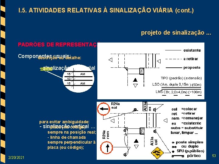 I. 5. ATIVIDADES RELATIVAS À SINALIZAÇÃO VIÁRIA (cont. ) projeto de sinalização. . .