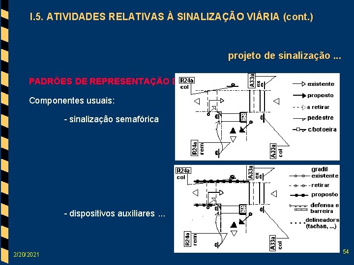 I. 5. ATIVIDADES RELATIVAS À SINALIZAÇÃO VIÁRIA (cont. ) projeto de sinalização. . .