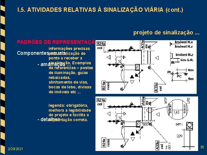 I. 5. ATIVIDADES RELATIVAS À SINALIZAÇÃO VIÁRIA (cont. ) projeto de sinalização. . .