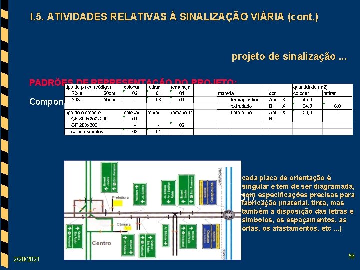 I. 5. ATIVIDADES RELATIVAS À SINALIZAÇÃO VIÁRIA (cont. ) projeto de sinalização. . .