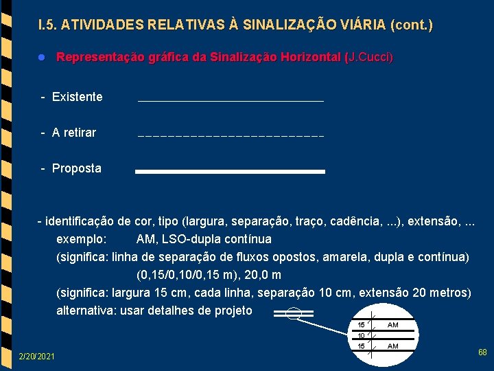 I. 5. ATIVIDADES RELATIVAS À SINALIZAÇÃO VIÁRIA (cont. ) l Representação gráfica da Sinalização