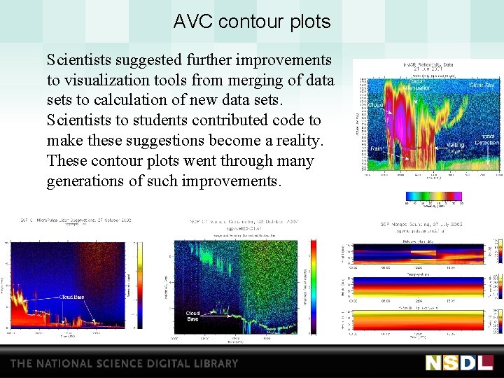 AVC contour plots Scientists suggested further improvements to visualization tools from merging of data