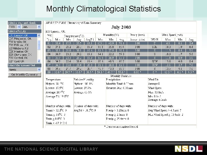 Monthly Climatological Statistics 