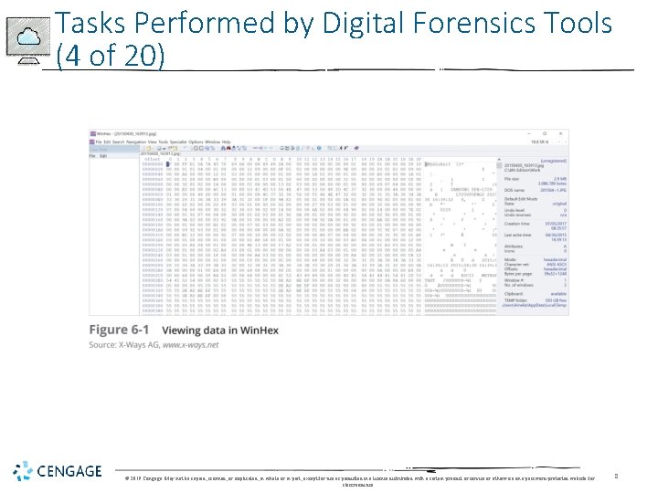 Tasks Performed by Digital Forensics Tools (4 of 20) © 2019 Cengage. May not