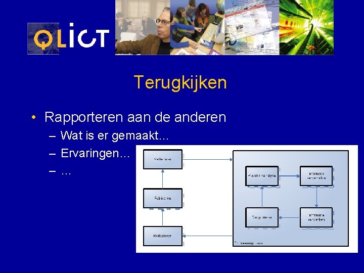 Terugkijken • Rapporteren aan de anderen – Wat is er gemaakt… – Ervaringen… –…