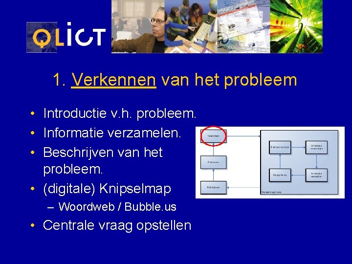 1. Verkennen van het probleem • Introductie v. h. probleem. • Informatie verzamelen. •