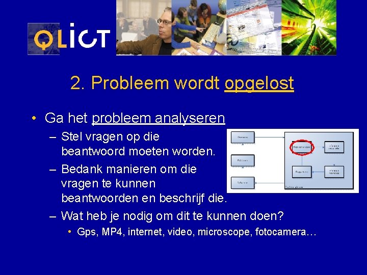 2. Probleem wordt opgelost • Ga het probleem analyseren – Stel vragen op die