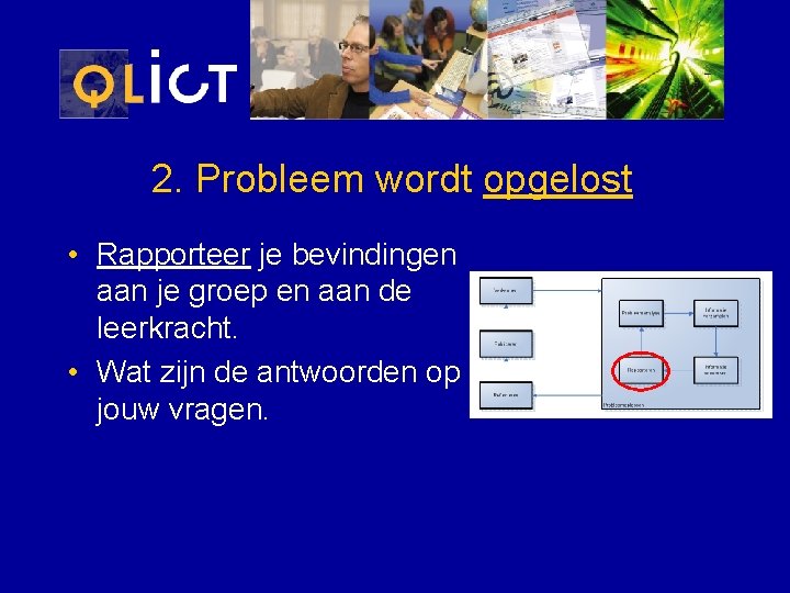 2. Probleem wordt opgelost • Rapporteer je bevindingen aan je groep en aan de