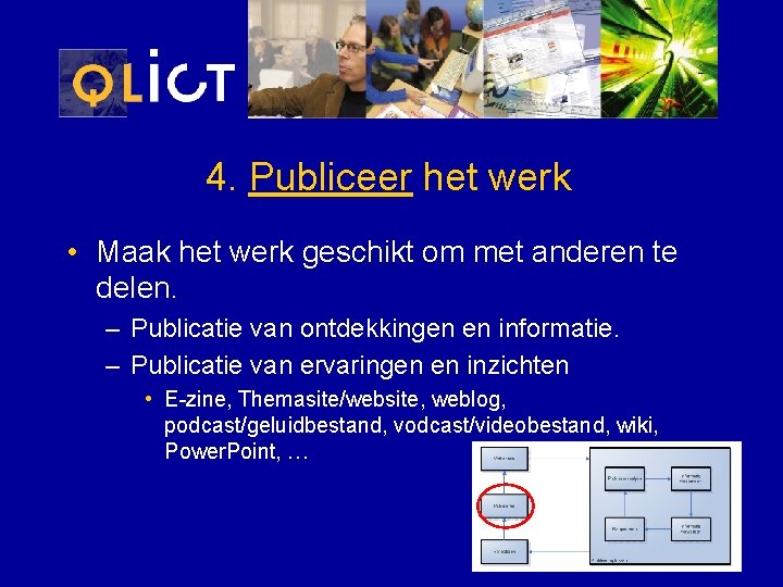 4. Publiceer het werk • Maak het werk geschikt om met anderen te delen.