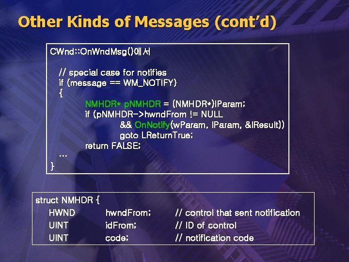 Other Kinds of Messages (cont’d) CWnd: : On. Wnd. Msg()에서 // special case for