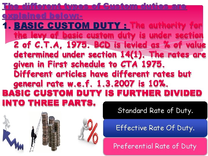 The different types of Custom duties are explained below: 1. BASIC CUSTOM DUTY :