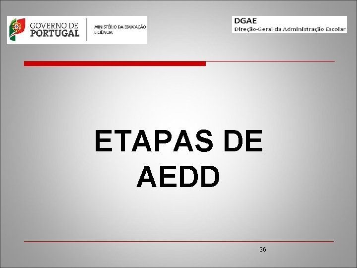 ETAPAS DE AEDD 36 