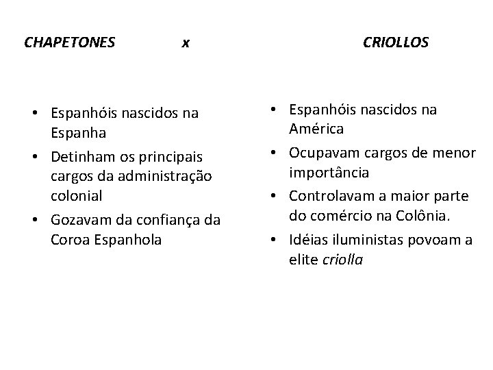 CHAPETONES x • Espanhóis nascidos na Espanha • Detinham os principais cargos da administração