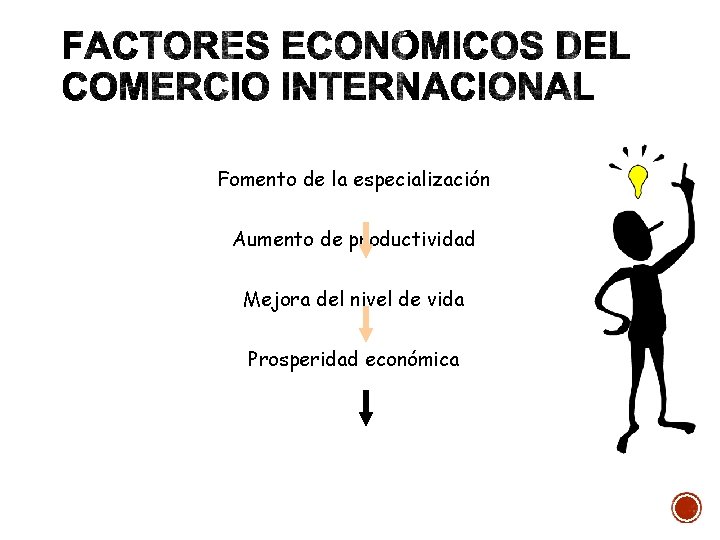 Fomento de la especialización Aumento de productividad Mejora del nivel de vida Prosperidad económica