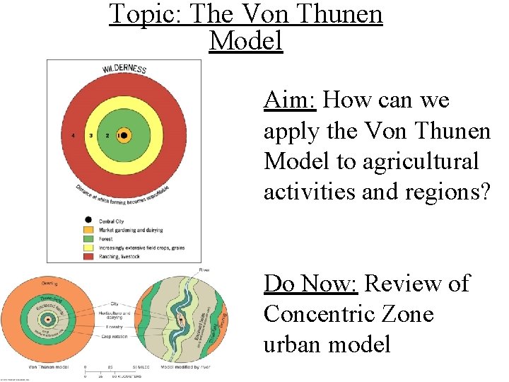 Topic: The Von Thunen Model Aim: How can we apply the Von Thunen Model