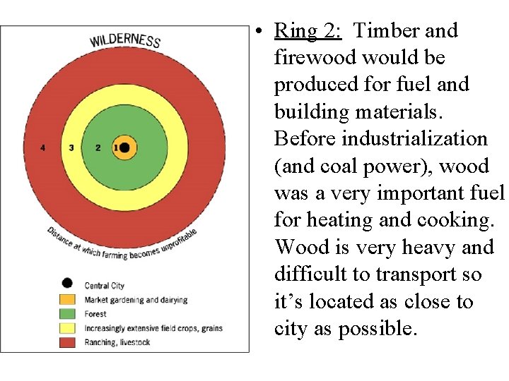  • Ring 2: Timber and firewood would be produced for fuel and building