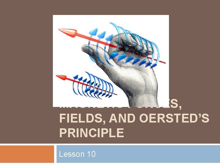 MAGNETIC FORCES, FIELDS, AND OERSTED’S PRINCIPLE Lesson 10 