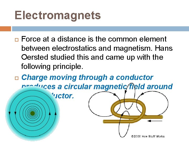 Electromagnets Force at a distance is the common element between electrostatics and magnetism. Hans