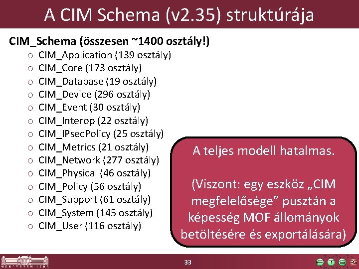 A CIM Schema (v 2. 35) struktúrája CIM_Schema (összesen ~1400 osztály!) o o o