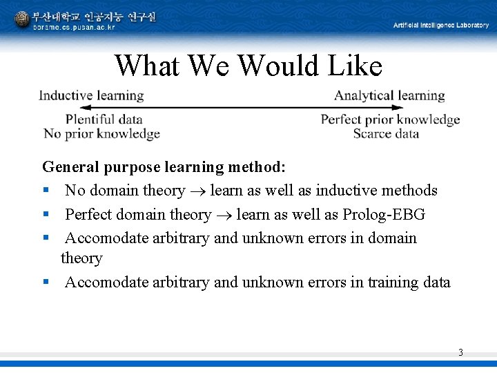 What We Would Like General purpose learning method: § No domain theory learn as