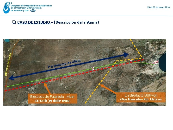 q CASO DE ESTUDIO – (Descripción del sistema) 6 km o de 4 m