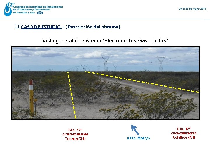 q CASO DE ESTUDIO – (Descripción del sistema) Vista general del sistema “Electroductos-Gasoductos” Gto.