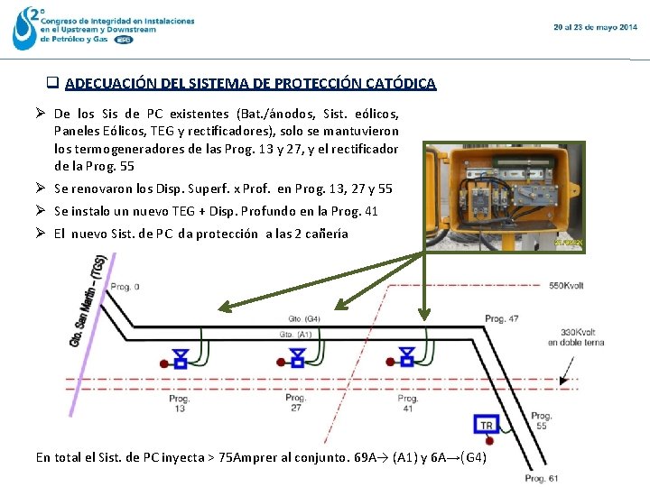 q ADECUACIÓN DEL SISTEMA DE PROTECCIÓN CATÓDICA Ø De los Sis de PC existentes