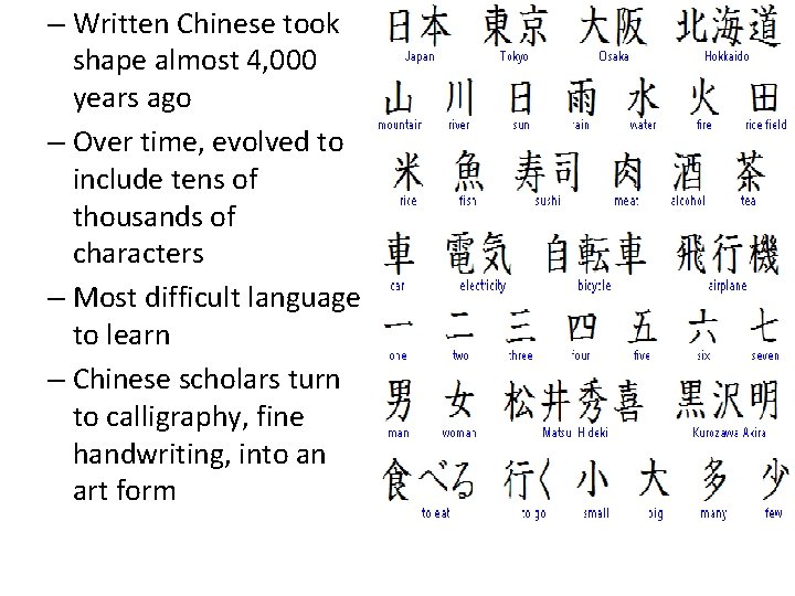 – Written Chinese took shape almost 4, 000 years ago – Over time, evolved