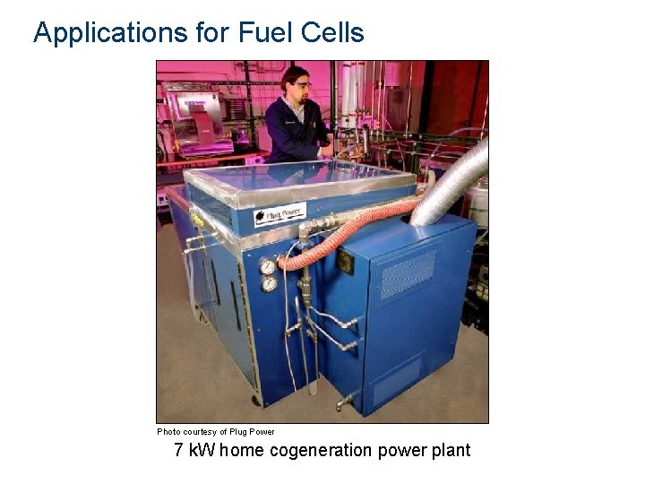 Applications for Fuel Cells Home power Photo courtesy of Plug Power 7 k. W