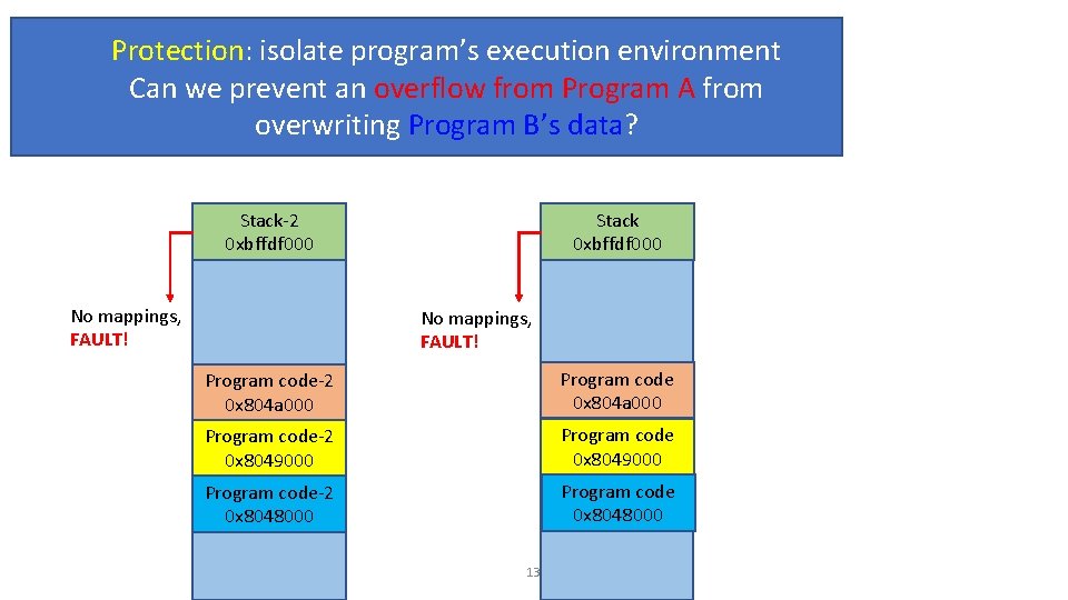 Protection: isolate program’s execution environment Can we prevent an overflow from Program A from