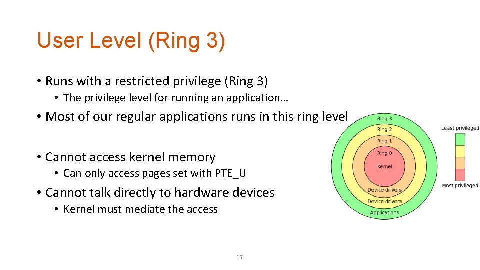 User Level (Ring 3) • Runs with a restricted privilege (Ring 3) • The