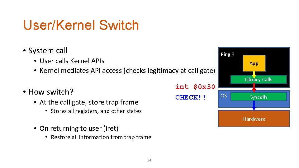 User/Kernel Switch • System call • User calls Kernel APIs • Kernel mediates API