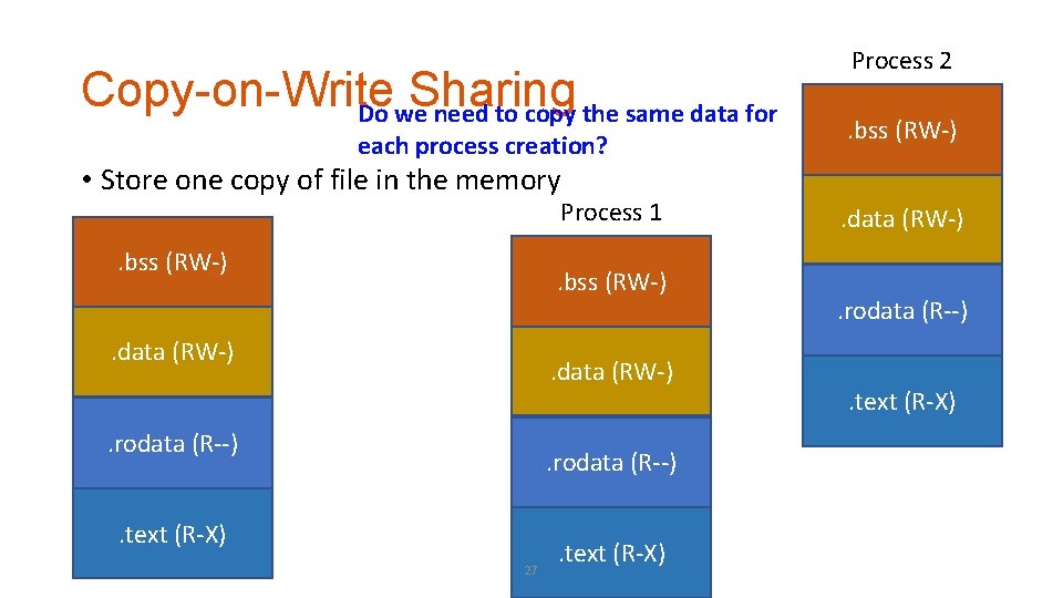 Copy-on-Write Sharing Do we need to copy the same data for each process creation?