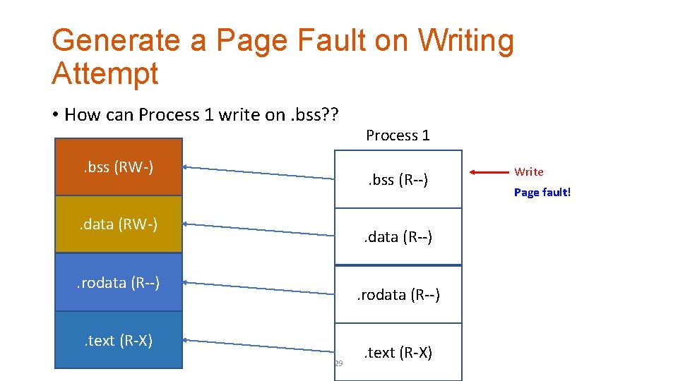 Generate a Page Fault on Writing Attempt • How can Process 1 write on.