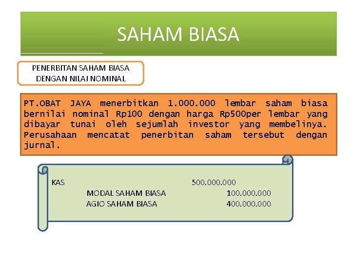 SAHAM BIASA PENERBITAN SAHAM BIASA DENGAN NILAI NOMINAL PT. OBAT JAYA menerbitkan 1. 000