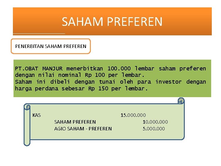 SAHAM PREFEREN PENERBITAN SAHAM PREFEREN PT. OBAT MANJUR menerbitkan 100. 000 lembar saham preferen
