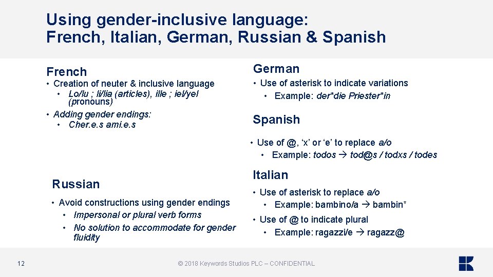 Using gender-inclusive language: French, Italian, German, Russian & Spanish German French • Creation of