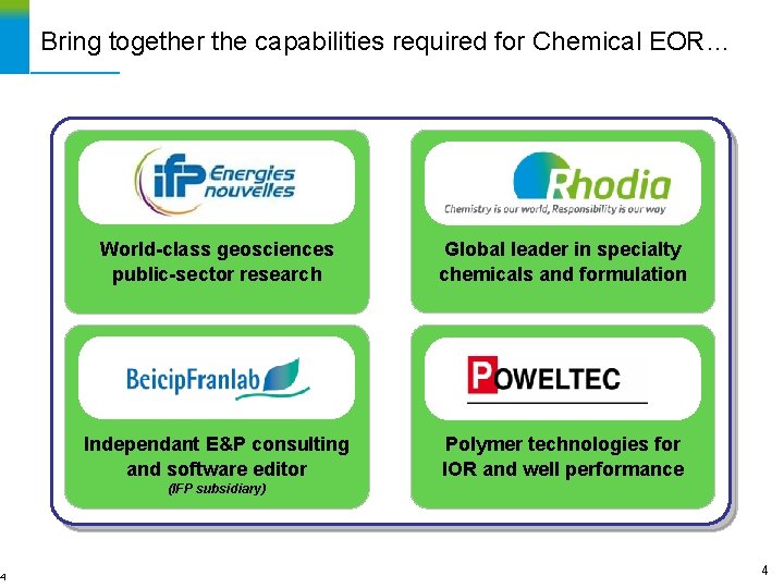 4 Bring together the capabilities required for Chemical EOR… World-class geosciences public-sector research Global 4 Bring together the capabilities required for Chemical EOR… World-class geosciences public-sector research Global