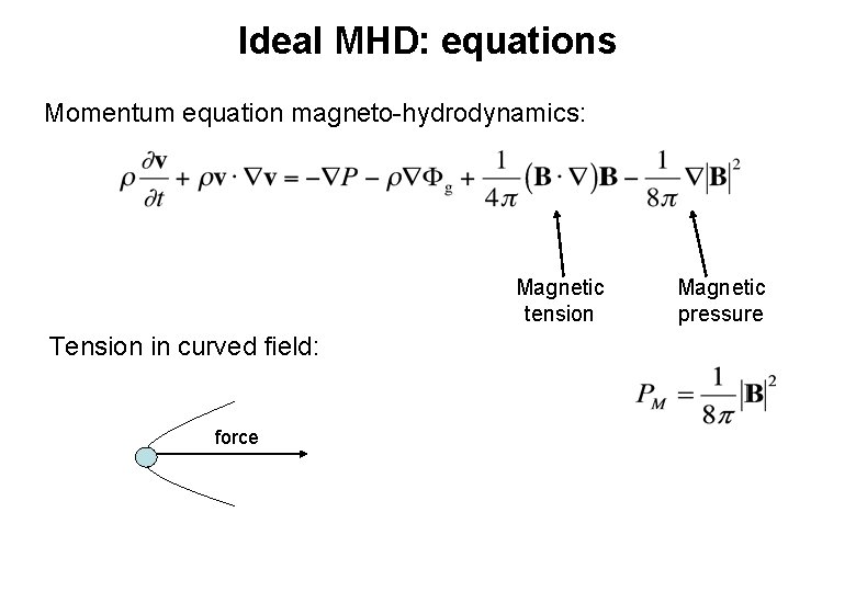 Ideal MHD: equations Momentum equation magneto-hydrodynamics: Magnetic tension Tension in curved field: force Magnetic