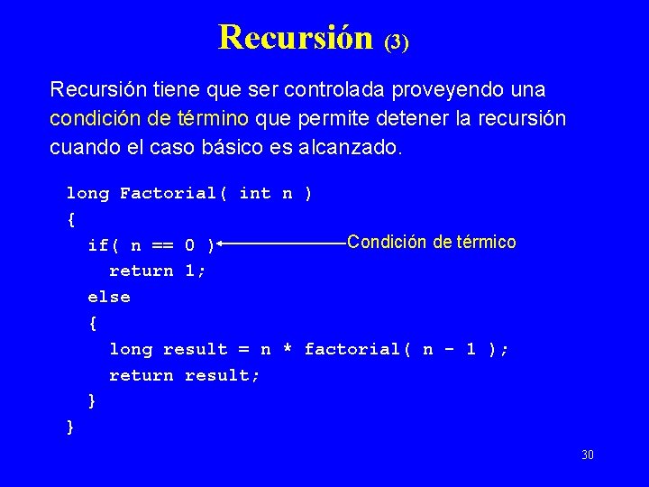 Recursión (3) Recursión tiene que ser controlada proveyendo una condición de término que permite