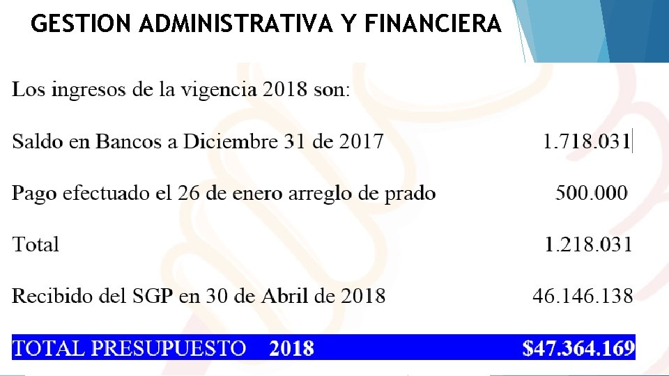 GESTION ADMINISTRATIVA Y FINANCIERA 