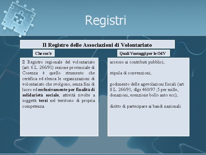 Registri Il Registro delle Associazioni di Volontariato Che cos’è Il Registro regionale del volontariato Registri Il Registro delle Associazioni di Volontariato Che cos’è Il Registro regionale del volontariato