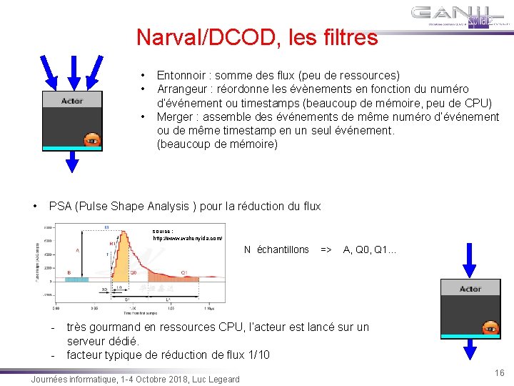 Narval/DCOD, les filtres • • Entonnoir : somme des flux (peu de ressources) Arrangeur