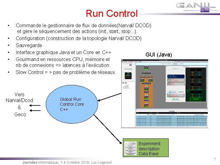 Run Control • • • Commande le gestionnaire de flux de données(Narval/ DCOD) et
