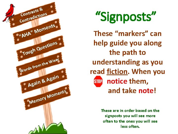 ts & s a r t Con ictions rad t n o C ”