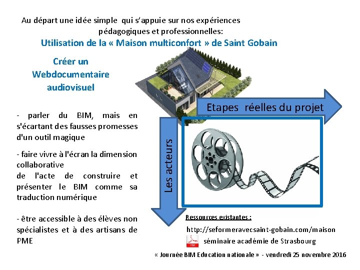Au départ une idée simple qui s’appuie sur nos expériences pédagogiques et professionnelles: Utilisation