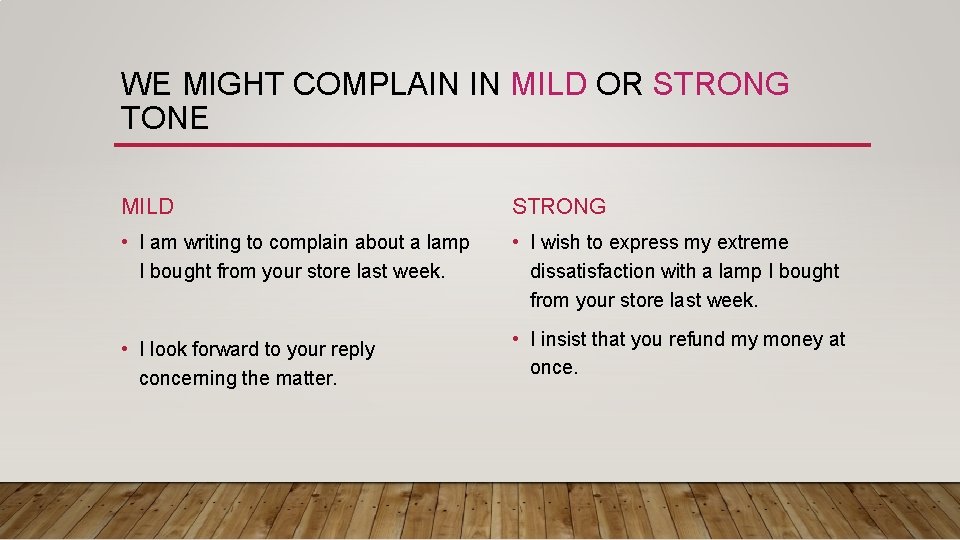 WE MIGHT COMPLAIN IN MILD OR STRONG TONE MILD STRONG • I am writing