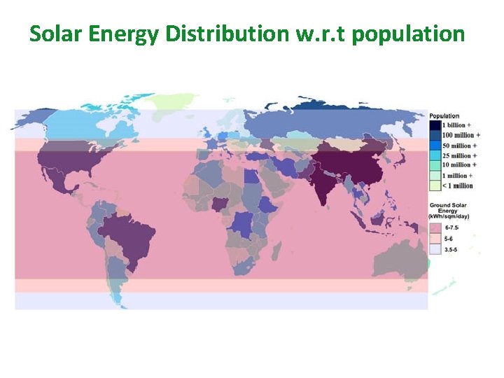 Solar Energy Distribution w. r. t population 