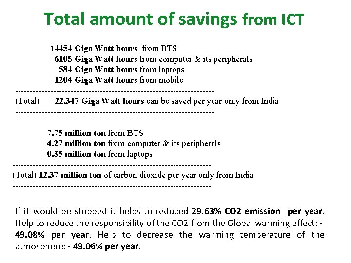 Total amount of savings from ICT 14454 Giga Watt hours from BTS 6105 Giga